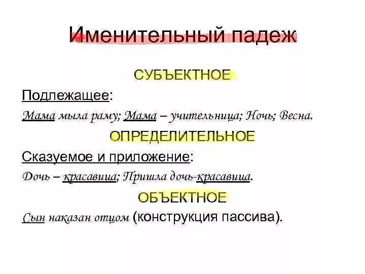 Подлежащее в именительном падеже. Именительный падеж у подлежащего. Падежи подлежащего. Подлежащий падеж. Подлежащее в каком падеже может быть