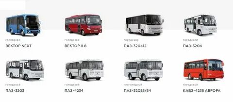 Автобус вектор технические характеристики