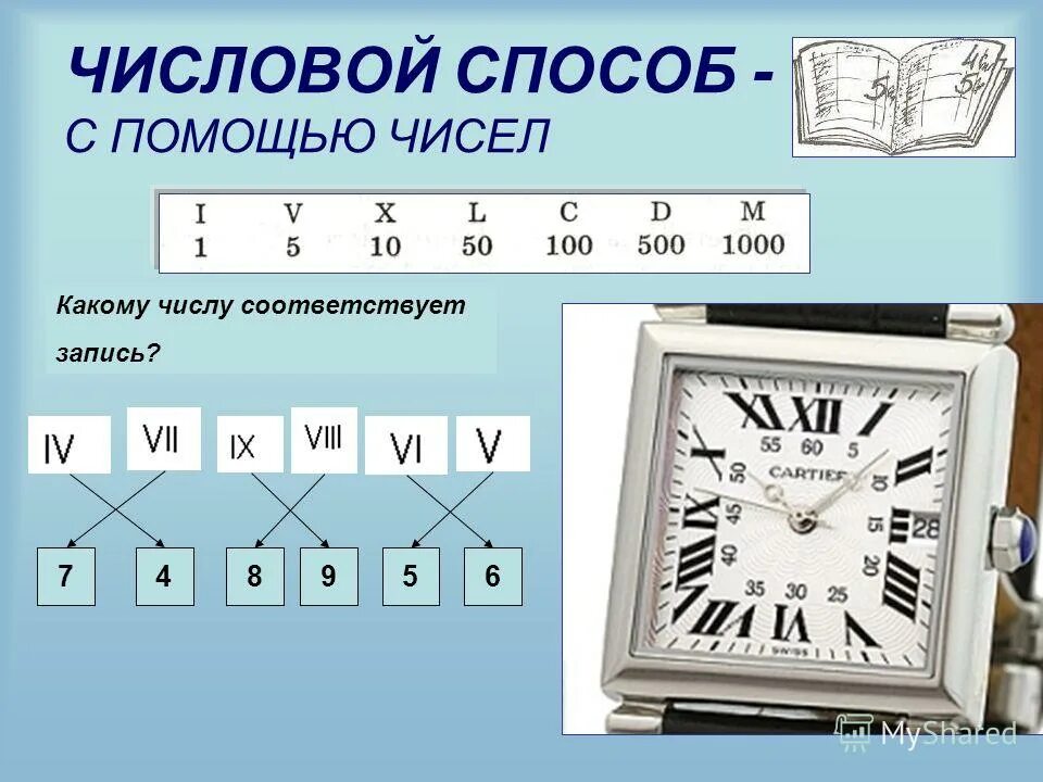 Какого числа ы. Кодирование числовой информации. Числовой способ. Методы кодирования числовой информации. Числовой с помощью чисел.