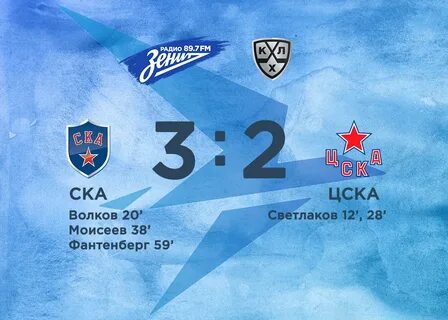 Ска цска счет вчера