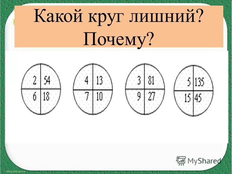 Какая фигура граничит многоугольник. В круг какое строение. Окружность это в геометрии. Окружность и круг определение. Определение окружности.