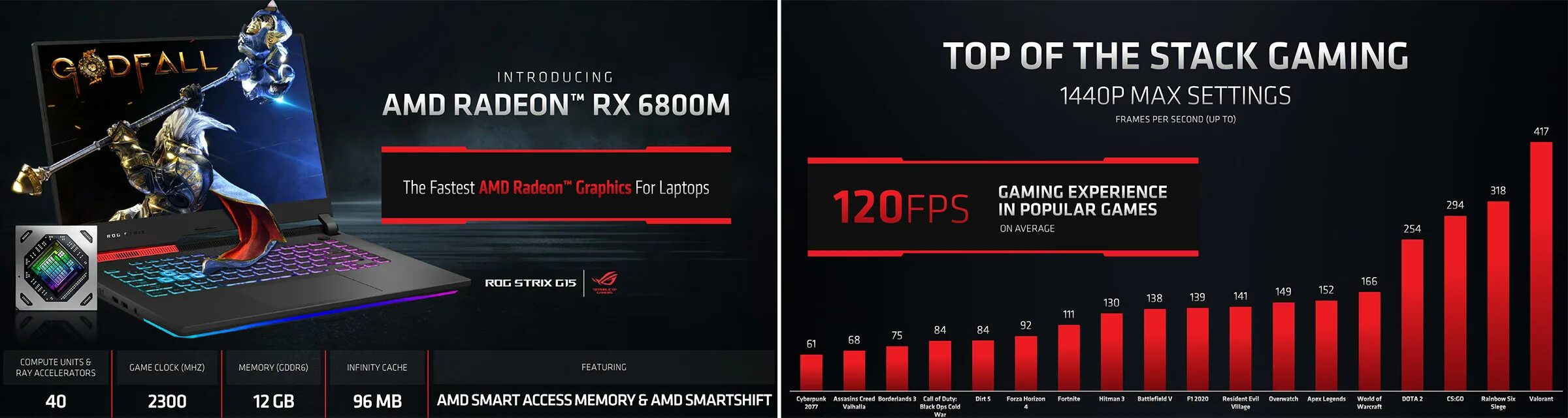 Radeon rx 6600 pulse. Видеокарта jieshuo rx 6600xt. Rx 6600 fighter. Rx6600m. Rx6600m.