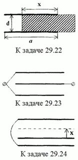 Металлическая пластина в конденсаторе