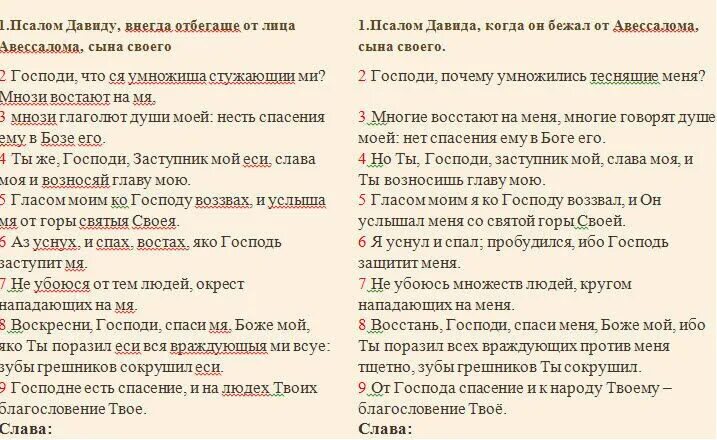 Псалом 93 на русском. Псалом Давида 3. Псалом 3 текст. Молитва Псалом Давида. Молитва Псалом 3.