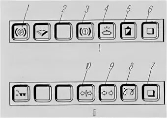 Урал 4320 контрольные лампы. Панель управления ламп белаз 7555. Камаз 5350 панель управления. Урал 4320 контрольные лампы. Приборная доска урал 4320.