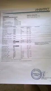 Какие анализы сдавать перед курсом
