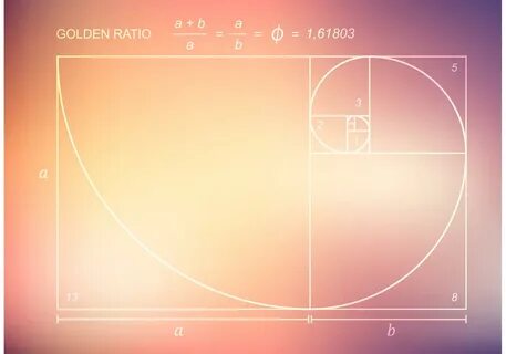 Golden ratio