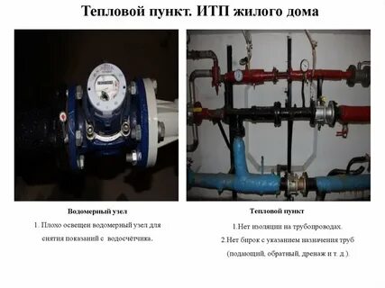 Водомерный узел 1