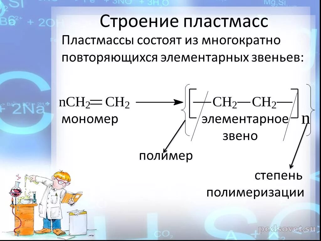 Формула пластмассы в химии. Химическая формула пластмассы. Формула получения пластмассы. Пластмасса формула полимера. Продукты реакции полимеризации