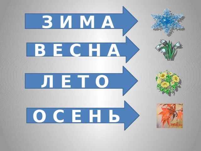 Проект времена года 2 класс Весна праздник поэзии проект