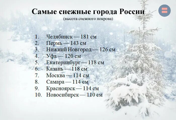 Снежный город (2010). Февраль снег город. Снегопад в москве 13 февраля 2021. Снежный какой город. Сахалин снегопад 2022.