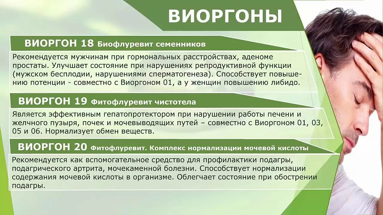 В организме способствует заболеваниям и. Виоргон и Виофтан. Виаргоны. Виоргон 20. Виоргоны отзывы.