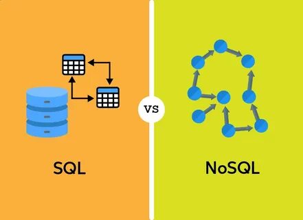 Vs sql