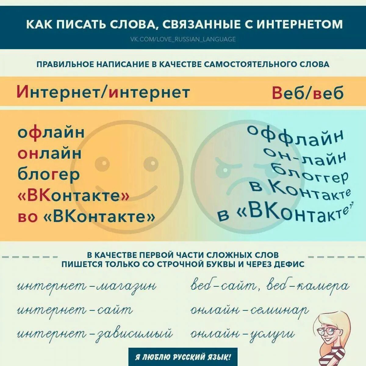 Правилные Писание слов. Как писать слова. Как писать правильные слова. Правильное написание слов.