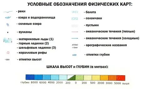Легенда карты по географии 7 класс