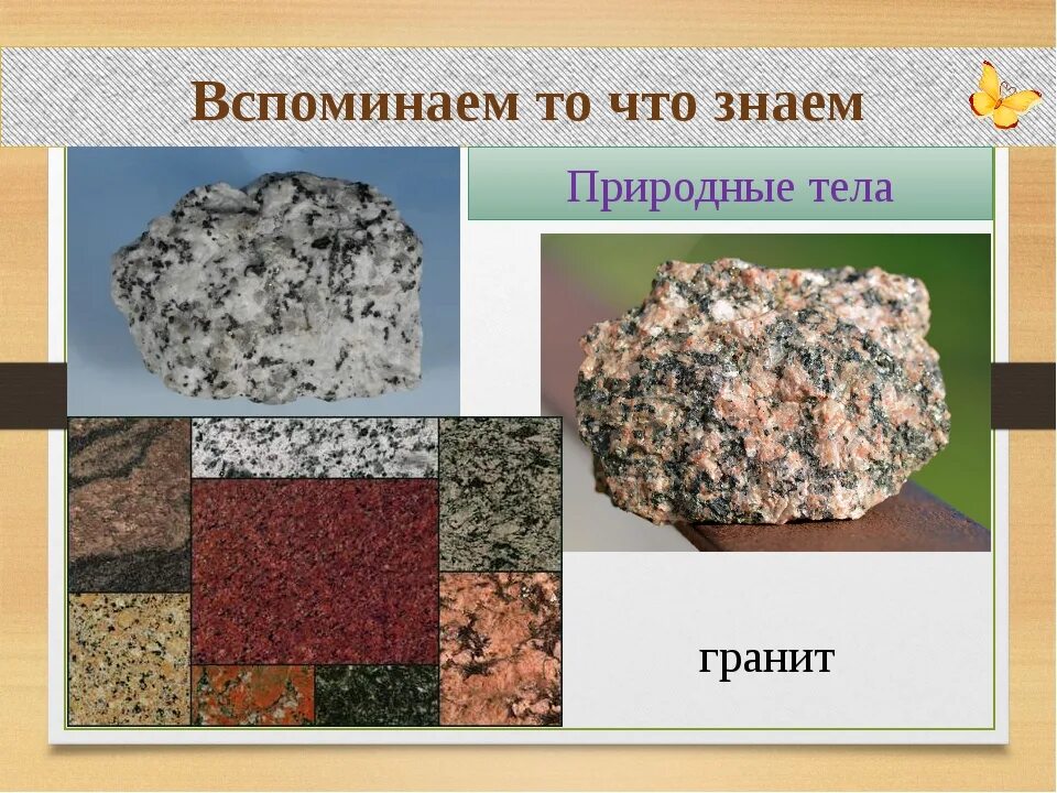 Гранит происхождение породы. Полезные ископаемые гранит. Что такое гранит 2 класс. Гранит камень доклад. Проект камень гранит.