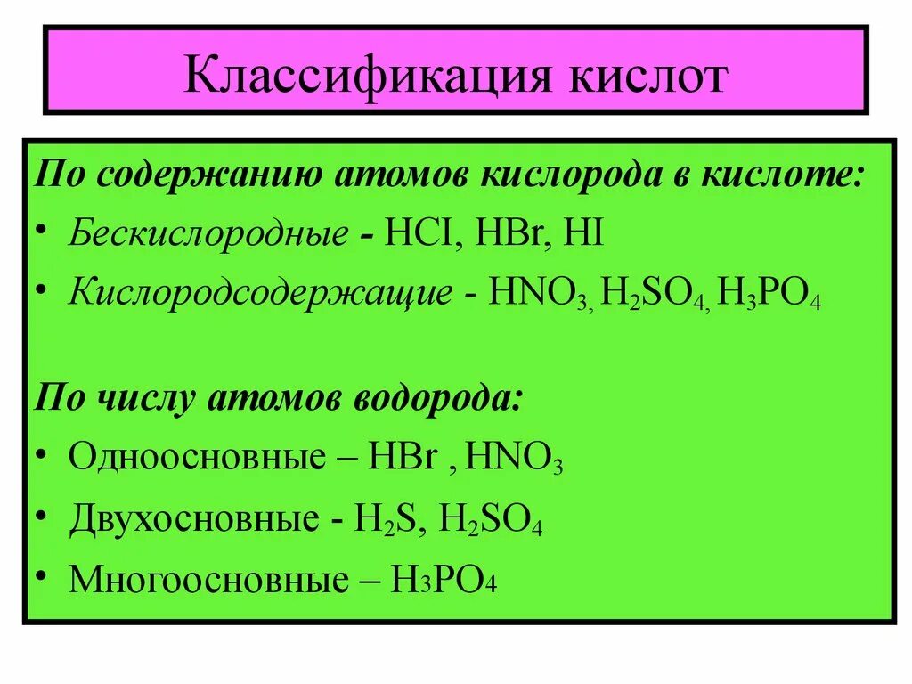 Кислотно содержащие кислоты