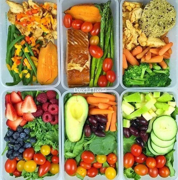 Едим продукты одного цвета. Полезная еда для тела. Полезные продукты и сочетание. 30 Самых полезных продуктов для тела. Полезные сочетания овощей вместе.