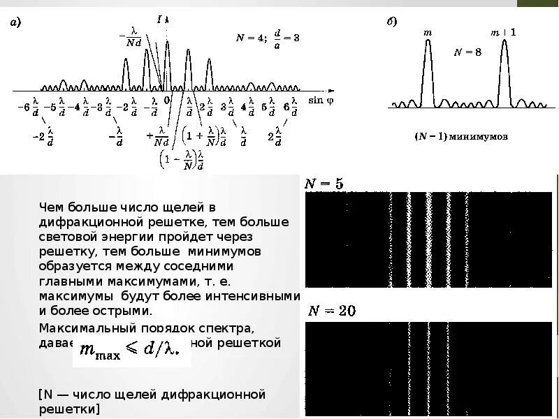 Количество трещина. Число щелей дифракционной решетки. Число главных максимумов дифракционной решетки. Число максимумов дифракционной решетки. Число щелей на решетке.