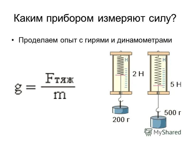 Каким прибором измеряется сила