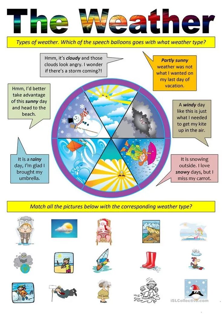 The weather can affect. English worksheets weather. describe the weather worksheet. weather esl worksheets. weather.