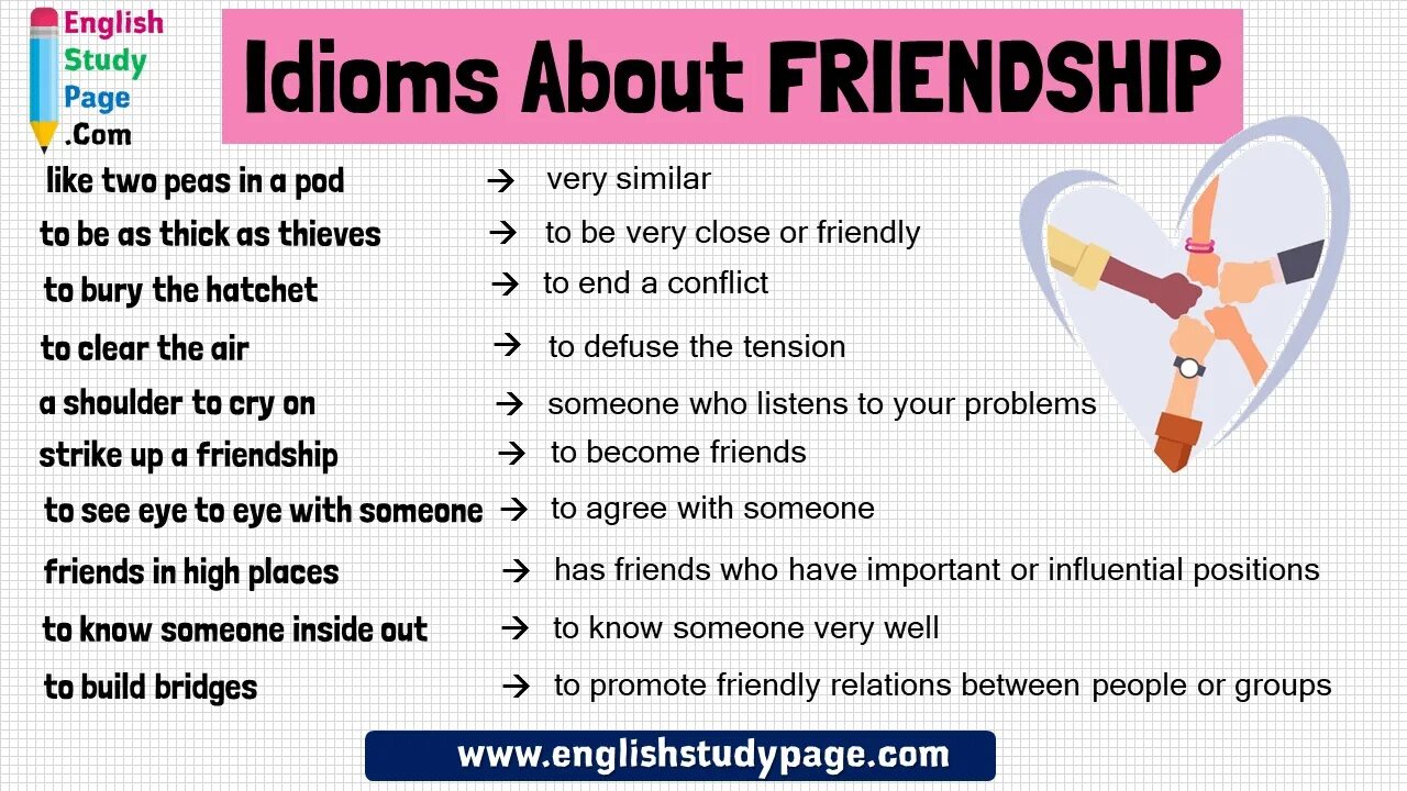 Friends about me spoken. Английский язык. Идиомы. English idioms. Build Bridges идиома. Friendship idioms.