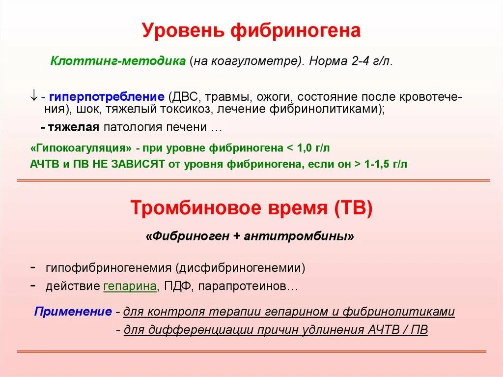 Повышенный фибриноген