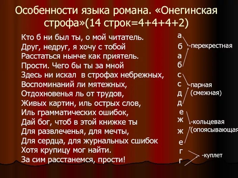 Онегинская строфа рифмовка