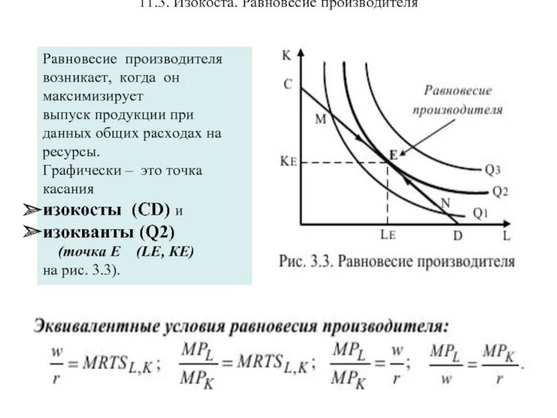 Данном продукте при данной цене