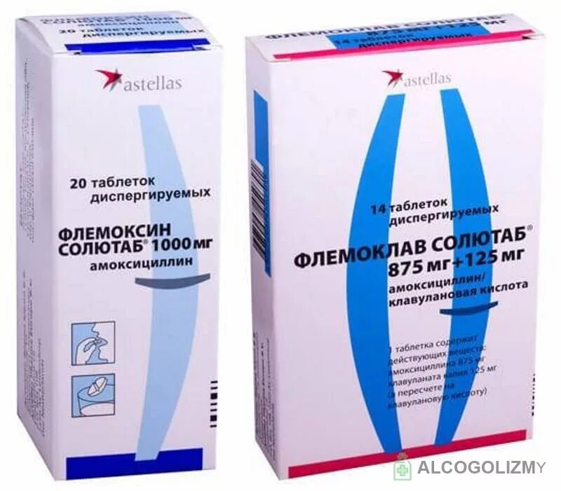 Лучший антибиотик при ангине у взрослых. Амоксициллин солютаб 250. флемоксин солютаб 125. антибиотик флемоксин 1000 мг. флемоксин солютаб 125 мг суспензия.