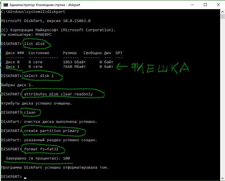 Форматирование диска через командную строку. Как восстановить флешку через командную строку. Восстановление жесткого диска через командную строку. Восстановление флешки через командную строку. Восстановить флешку через командную строку