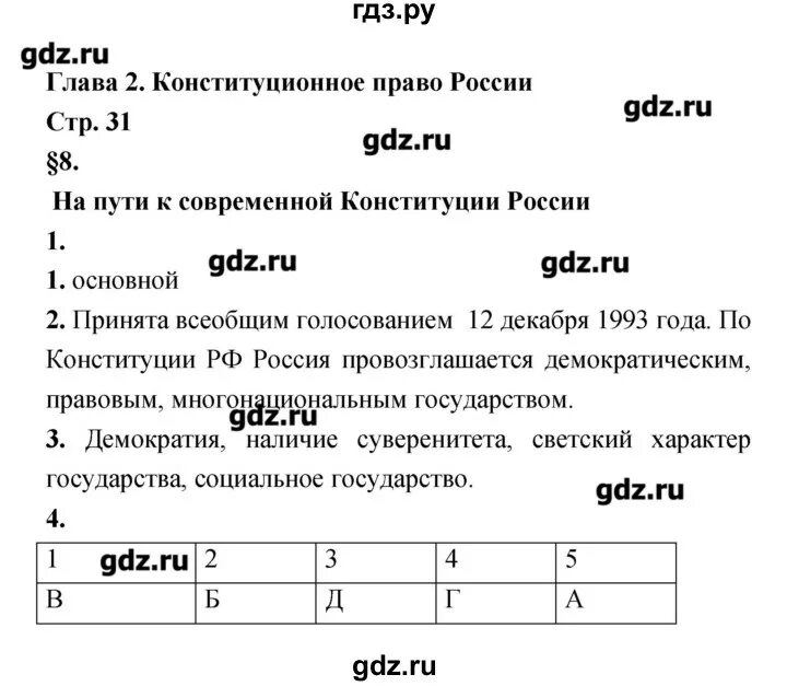 Обществознание 8 соболева чайка. Гдз по обществознанию 8 класс Соболева. Гдз по обществу 8 класс Соболева.