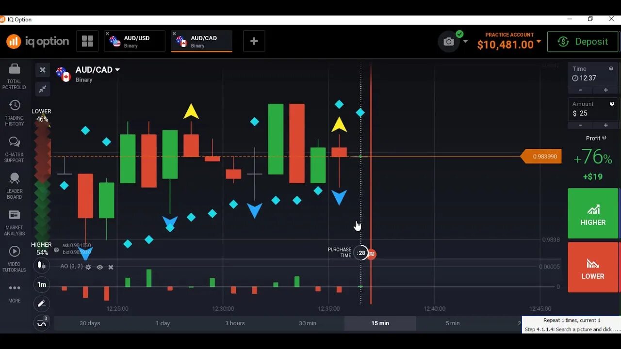 Бит хантер. Trading Hunter. Forex Setups. Showcase trading-bot. IPDA Setup forex.