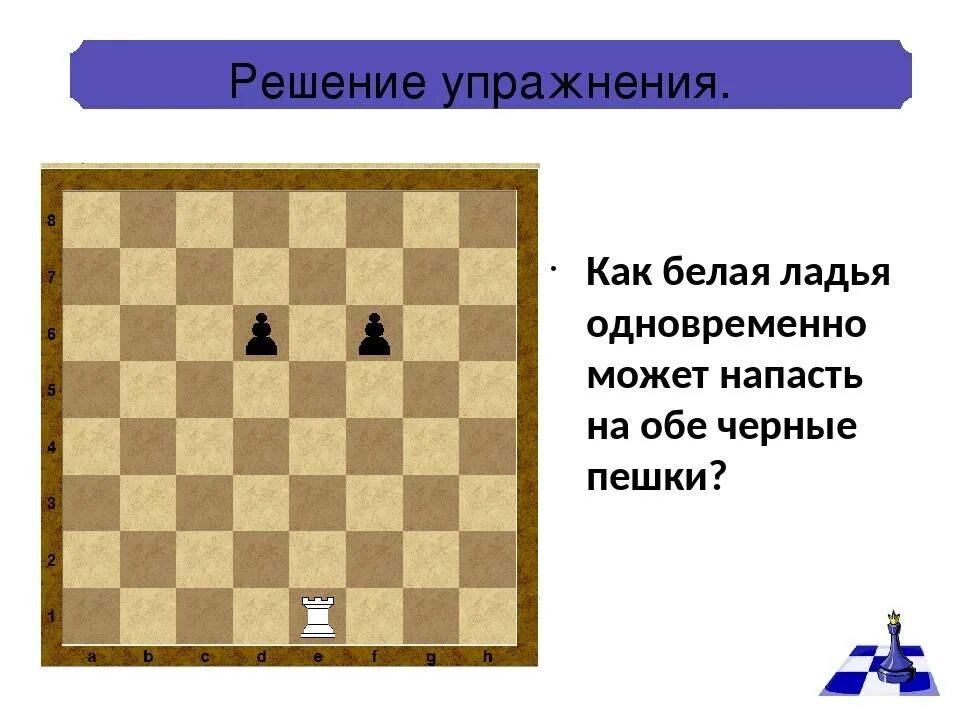 Рубит ли король в шахматах. Ход ладьи в шахматах. Название шахматных фигур. Название пешек в шахматах. Ладья в шахматах название.