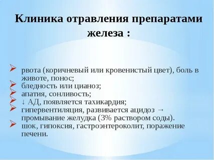 Рвота после приема лекарства
