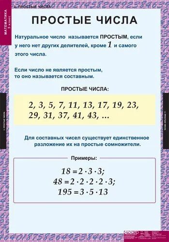Натуральное число называется 3 простым. Простые натуральные числа. таблица 5 класс математика. натруальнеs и простые числа. что такое натуральное число 5 класс математика.