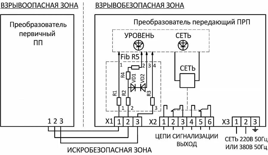 РОС-301 электронный регулятор- сигнализатор уровня купить в Белгороде по договор
