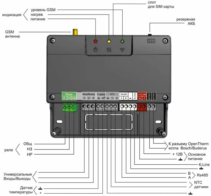 Контроллер Zont Smart 2.0. Отопительный термостат Zont Smart New. Отопительный контроллер GSM Wi-Fi Zont Smart 2.0. Реле для Zont Smart 2.0. Zont wifi