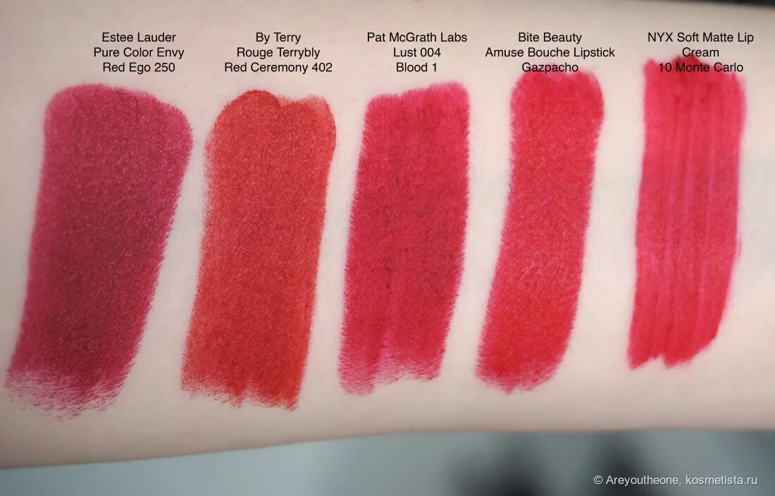 Pat macgraph. Помада pat mcgrath labs. pat mcgrath помада. pat mcgrath помада свотчи. пэт макграт свотчи помад.