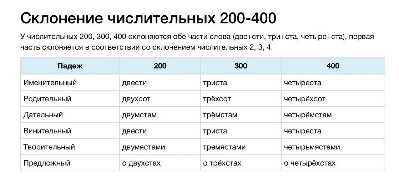 как правильно трехстам или тремстам