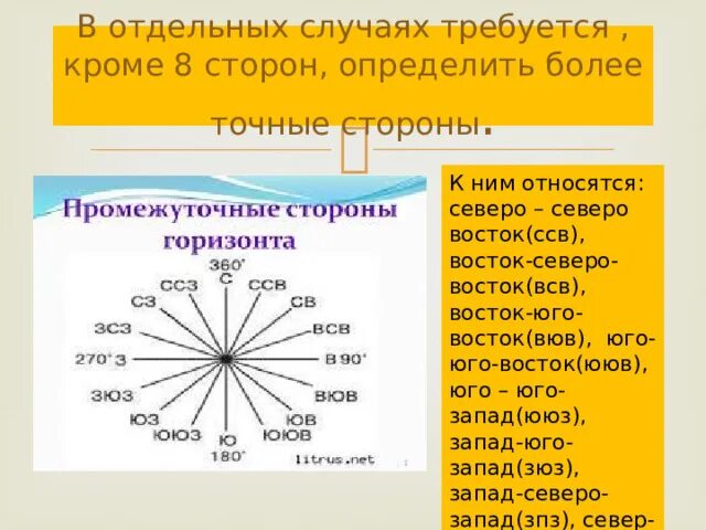 Километрах на юго восток