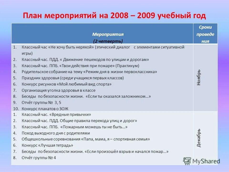 классный час картинка. названия классных часов. классный час 8 класс 2 четверть. план классного часа. социальное направление мероприятия.