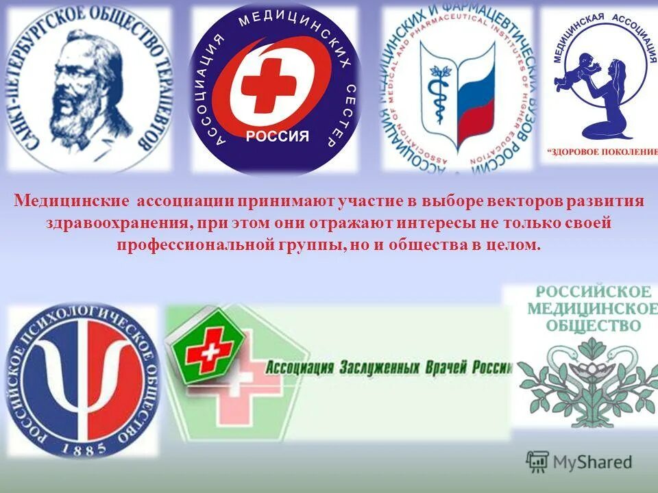 Сайт ассоциации медицинских. Ассоциация медсестер республики. Американская медицинская ассоциация. Международные мед организации. Роль ассоциации медицинских сестер.