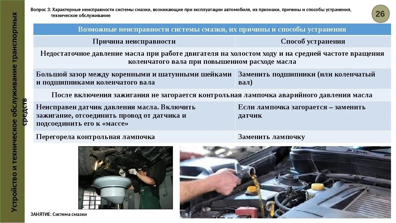 Вопросов и обслуживание системы. Техническое обслуживание системы смазки автомобиля. Неисправности системы смазки. Неисправности автомобиля. Неисправности системы смазки автомобиля.