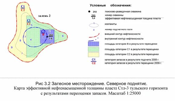 Категории запасов месторождений. Классификация запасов нефти. Запасы категории с1 и с2 что это. Категории запасов полезных ископаемых.