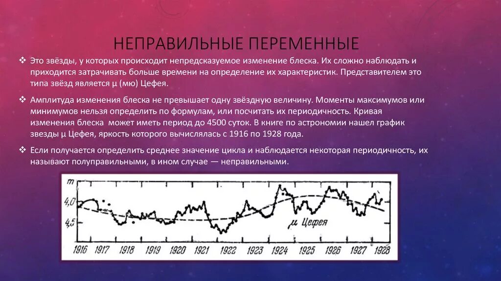 Изменение блеска переменных звезд