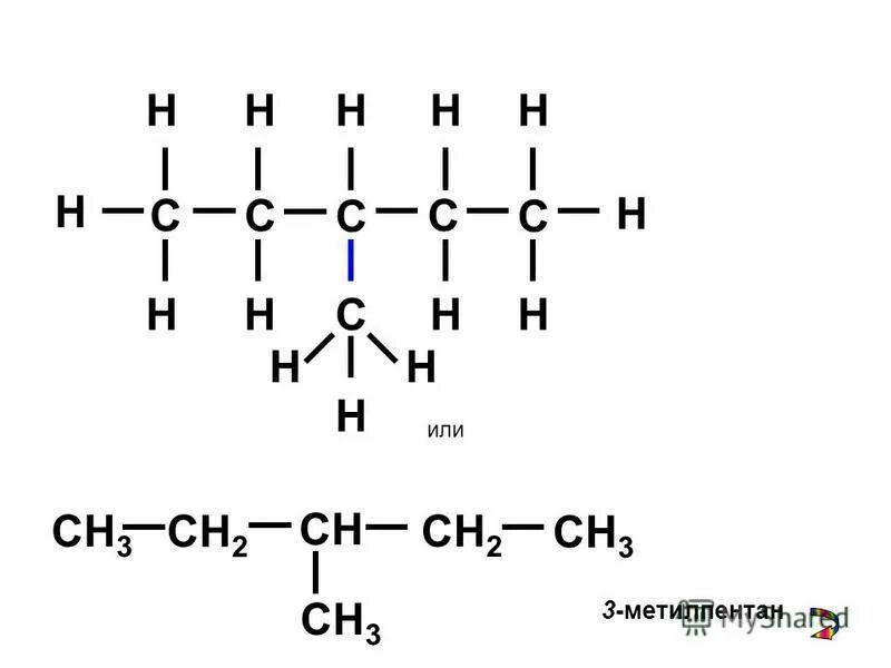 2-метил-3-метилпентан. структурная формула 3 метилпентана. 2 метилпентан + бром. 3 метилпентан структурная формула. составить формулу вещества 3 метилпентан.