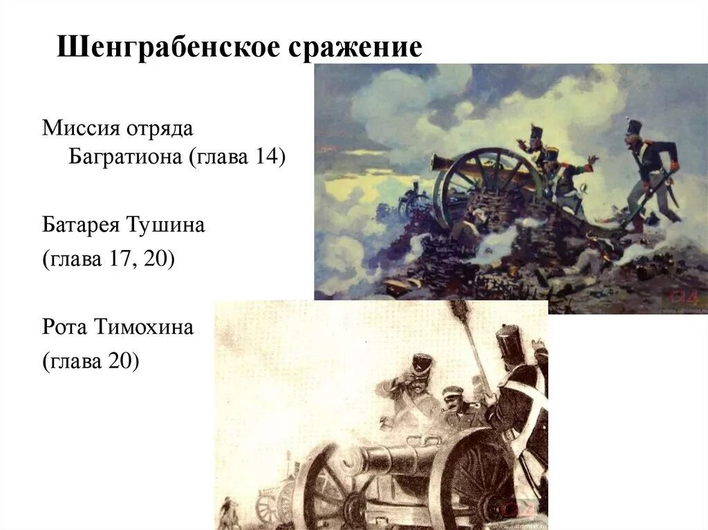 Багратион Шенграбенское сражение. Бой под Шенграбеном 1805 года.