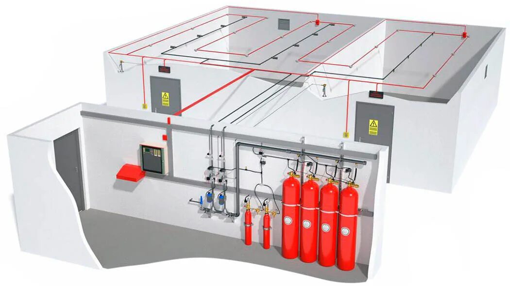 Какие помещения автоматической установкой пожаротушения