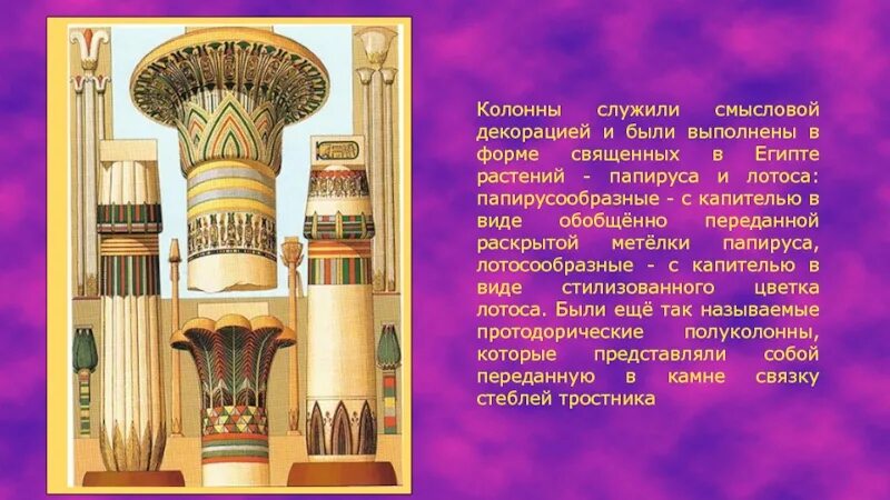 Типы колонн. Расчет колонны формула. Древнеегипетские колонны в цвете. Конструктивные элементы колонны к2. Оголовок колонны сквозного сечения 3д.